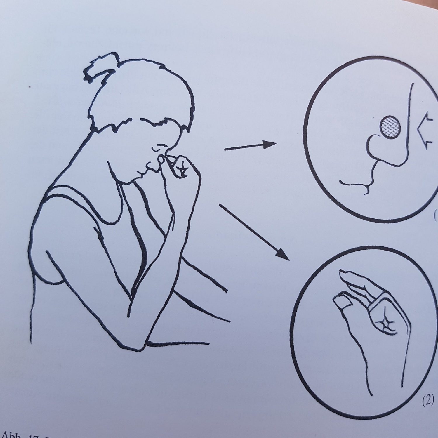 Nadi Shodi Pranayama, die Wechselatmung