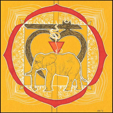 Muladharachakra Chakras verstehen und anwenden